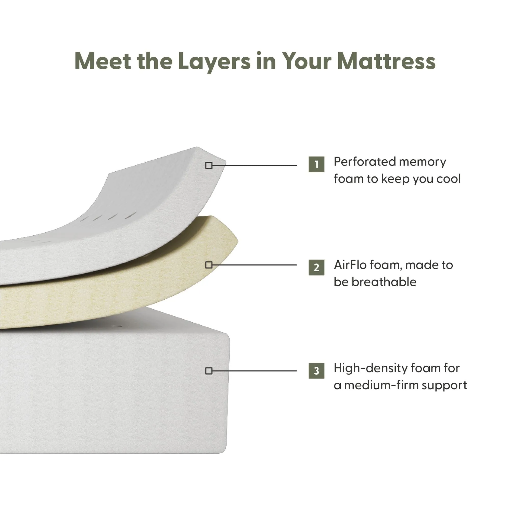 8 Inch Queen Comfort Memory Foam Mattress