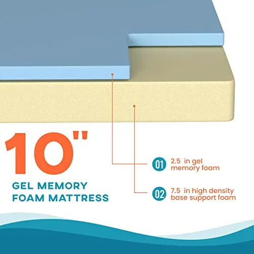 BestMassage 10 in Gel Memory Foam Mattress Mattresses for Cool Sleep & Pressure Relief,Medium Firm Mattresses CertiPUR-US Certified/Bed-in-a-Box,Twin