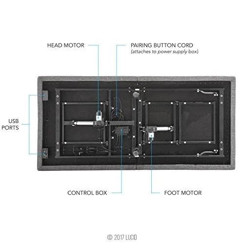 Lucid L300 Twin XL Adjustable Bed Frame with Head and Foot Incline –USB – Wireless Remote – 5-Minute Assembly – Quiet Motor – Adjustable Bed Base Twin XL